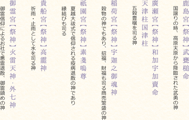 鹿島宮【祭神】武甕槌命 国譲りの時、高原天原から降臨された武勇の神 廣瀬宮【祭神】和加宇加賣命
天津柱国津柱 五穀豊穣を司る神 稲荷宮【祭神】宇迦之御魂神 穀物の神でもあり、招福、財福も司る商売繁盛の神 祇園宮【祭神】素戔嗚尊 夏越大祓式で信仰される疫病退散の神であり
縁結びも司る 貴船宮【祭神】高　神 祈雨・止雨として水を司る神 御霊宮【祭神】火雷天神・外七神 御霊信仰によるお社で悪霊退散、御霊鎮めの神